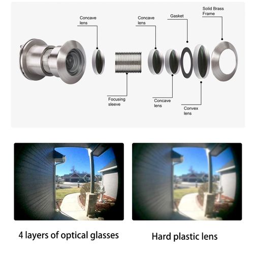 TOGU TG3828YG-SN Solid Brass UL Listed 220-degree Door Viewer Peephole with Heavy Duty Privacy Cover for 1-3/5" to 2-1/6" Doors, Satin Nickel Finish