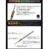 Infini Model ICT0034 Ultra Panel Liner 0.0035 mm Plastic Model Tool