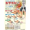 Cactus Shock Absorption Harvest Scissors 大曲 Blade AG – 1