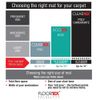 30" x 47" PVC Chair Mat in Black