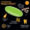 Starmark Treat Dispensing Pickle Pocket for Dogs