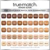 L'Oreal Paris True Match Super-Blendable Makeup, Nut Brown C7, 1-Fluid Ounce