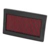 BikeMaster Air Filter Kawasaki Ninja EX250