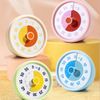 Visual Timer for Kids, 60 Minute Kids Visual Timer, Timer for Classroom Home Office, Toddler Timer, Time Timer for Teaching Work Meeting, Pomodoro Timer for Time Management (Green)