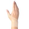 Tendon Sheath, Long Wrist, One Hand