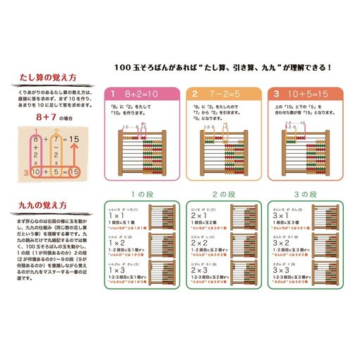 Daiichi Banshu Abacus SO-130 Educational Toy, Made in Japan, 100 Ball Color Abacus