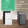Gekufa Replacement Filter C + D Compatible with Idylis IAP-10-280, for Idylis