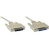 InLine Joystick extension - 15pin male/female - 2m - moulded