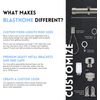 ® Luxury 7 Ft Custom Curtain Rod – 1 1/4" Large Diameter – Premium Brackets & En