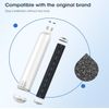 NEW GLACIER FRESH GF-004 Refrigerator Water Filter,+ More Models