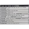 Compatible With D11-C, AC811, HC811, DO9-C Humidifier Wick Pad Filters (2 Pack)