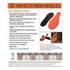 Insole,Men's 12-13, Women's 14-15,PR