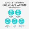 Samu PH Sensitive Cream SAM'U PH Sensitive Cream (Set of 2)