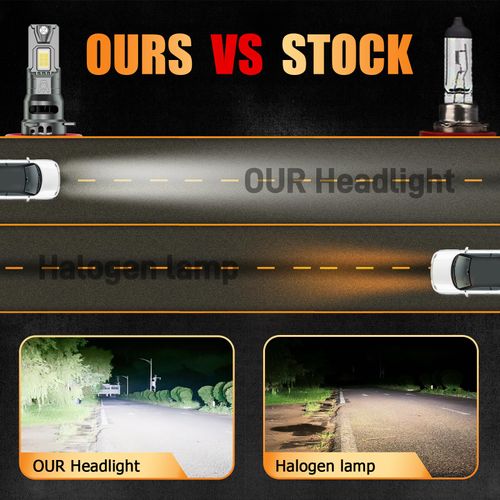 HUOKEDS for Honda CRV 2015-2022 Fog Lights Bulbs Combo, 6pcs Super Bright White Dual Beam and Fog Lights Blubs Package, 1:1 Size as Stock Bulbs, Plug and Play