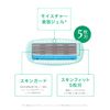 Schick Hydro Silk Sensitive Skin Replacement Blades (Pack of 3)