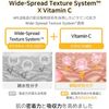 [APLB Official] Retinol Vitamin C Vitamin E Sheet Mask, 10 pcs