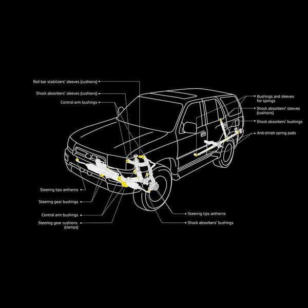 Siberian Bushing Polyurethane Anti-Roll Sway Bar Front Suspension Compatible with Mitsubishi Galant Eclipse