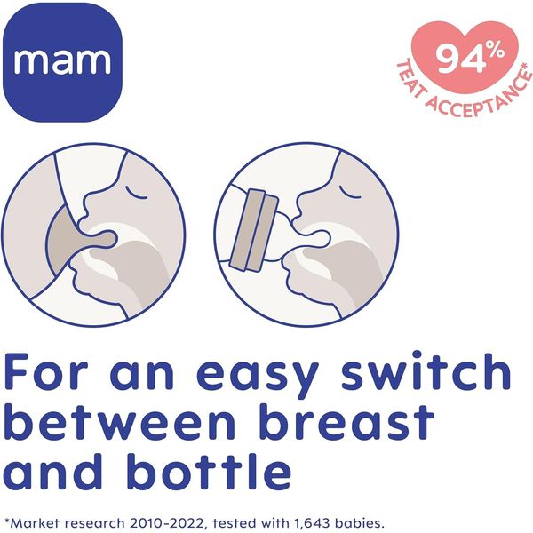 MAM Easy Start Colours of Nature Self Sterilising Anti-Colic Baby Bottle (2 x 160 ml Bunnies), Slow Flow MAM Teats Size 1, Reduced Colic Baby Bottle , Newborn Essentials