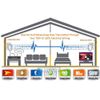 500Mpbs Networking Extender Over Powerline Adapter Kit For Printer Game TV CCTV