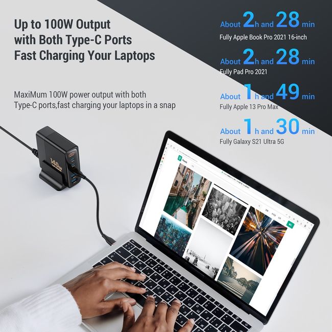  100W USB C Charger, Baseus PD3.0 QC4.0 PPS GaN Charging  Station, 4-Port Fast Charging, Type C Wall Charger Block for MacBook  Pro/Air, Laptops, iPad, iPhone 14 13 Pro Max Samsung, AirPods