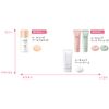 Chifure Makeup Base Cream UV1 Makeup Base 1 Pink 1.1 oz (30 g)