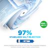 100 GPD RO Membrane Reverse Osmosis System Water Purifier Filter Replacement NSF