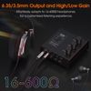 Douk Audio K5 PC DAC Headphone Amplifier Digital to Analog Converter with USB & Optical Input DSD256 for Amplifiers, Speakers, Mac, Computer