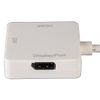 Hama für DVI, Displayport oder HDMI, 53245, Weiß