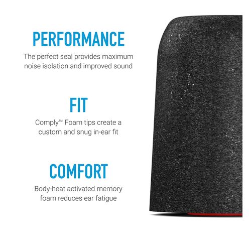 Comply P-Series | Memory Foam Replacement Ear Tips Designed for Etymotic, NuForce, ISOtunes PRO, Q-Jays, & More | Superior Noise Isolation, Ultimate Comfort, Secure Fit | Black, Medium (3 Pairs)