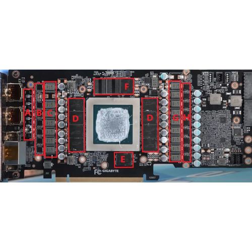 Assurant Technologies 20 W/mK Custom Cut Thermal Pad Sets (GB 3080 & Ti Eagle, Vision, Gaming Models ONLY)