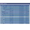 Blue Print ADK81803 Glow Plug, pack of one