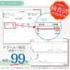 OVER-9 Terahertz Ore, Acupressure Rod, Massage Rod, Natural Stone, Cassa Goods, Terra Mine, Health, 3.0 inches (75 mm)
