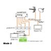 Proception 4 Way Sky Compatible Magic Eye Amplifier Booster for TV