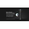 Olight Prowess Powerful Flashlight/Coz