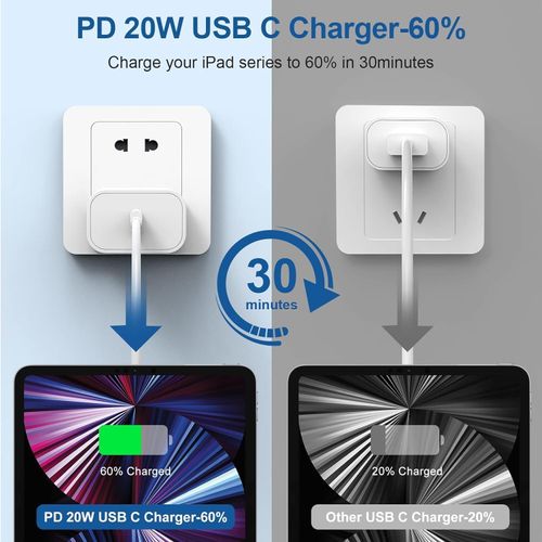 for iPhone 16 15 Charger and 10ft Type C to C Charging Cable Cord Long, USB C Fast Charging Block for Apple iPhone 16 Pro/16/15 Pro Max/15 Plus,iPad 12.9/11 inch/Air/Mini/Wall Plug Cube Brick Adapter