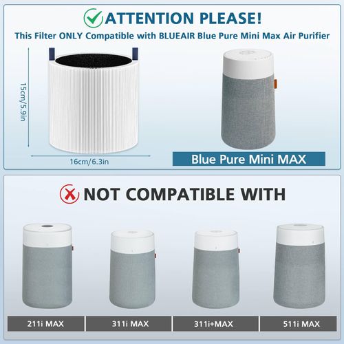 4 Pack Mimi Max Air Filter Replacement, FMINI Filter Compatible with BLUEAIR Blue Pure Mini Max Air Purifier, True HEPA H13 + Activated Filter