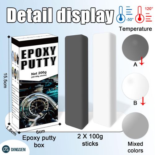 Epoxy Putty, 200g Epoxy Wood Filler, 2 Part Epoxy Metal Putty, Plastic, Glass, Ceramic Sink Crack Repair for Fast Repair And Bonding, Heat Resistant & Waterproof (Grey)
