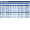 Blue Print ADC48010 Blattfederlager , 1 Stück, blueprint