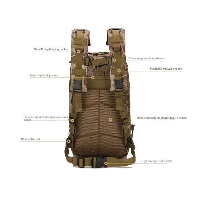 Rapid Dominance Military Field Bag, Tactical Shoulder Bag, Canvas Army –  The Park Wholesale