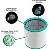 SPARES2GO HEPA Filter compatible with Dyson Pure Cool Link TP02 TP03 Air Purifier