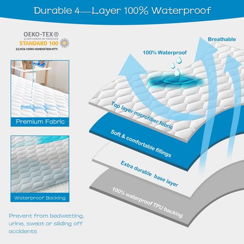 GRT Full Size Quilted Fitted Mattress Pad, 100% Waterproof Breathable Mattress Protector, Noiseless Hollow Cotton Mattress Topper, fits up to 18" Deep, Dust Proof White