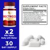 Electrozil Male Support Vitamin Maximum Strength Supplement for Men 60 Capsules