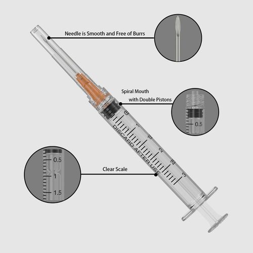 25 Gauge 1 inch Needle with Syringe (100Pack), 3ml Luer Lock Syringes with Needle, Individual Package