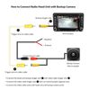 Recoil RVI20 Triple-Shielded 20ft Backup Camera Video Cable, Tinned OFC