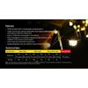 NITECORE LR40 Multifunctional Rechargeable Camping Lantern 100 Lumens w/ Eco-Sen