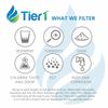 GE FQSVF SmartWater Undersink Water Filter Replacement Cartridge Set