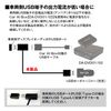 MAXWIN DA-DVD01 DA-DVD02 Auxiliary Power Cable Car Al Box Multimedia Player Compatible DA-OP1