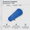 Cocoon Silk Sleeping Bag, dark blue, 86"x35"