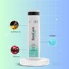 Nirvel BasiCare Dry Hair Shampoo
