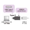 Sanwa Supply Type to C-USB A Adapter AD-USB28CAF